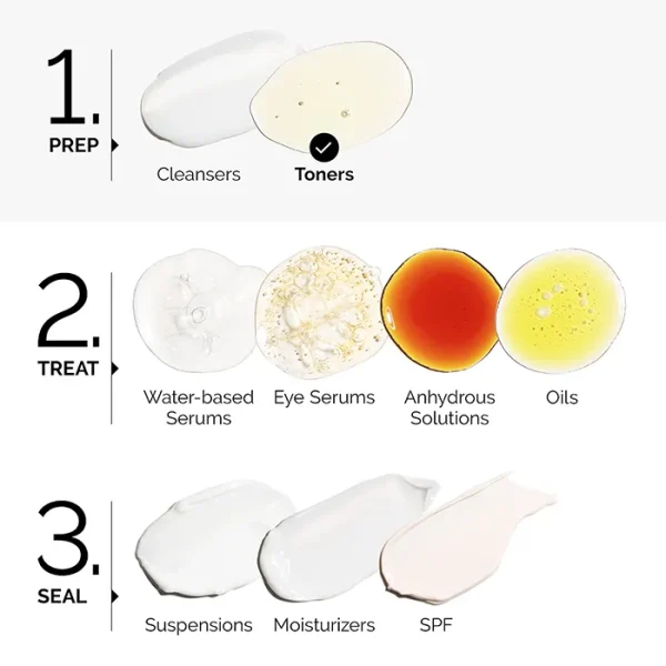 تونر گلیکولیک اسید اوردینری