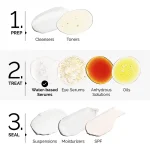 سرم پیلینگ aha bha اوردینری